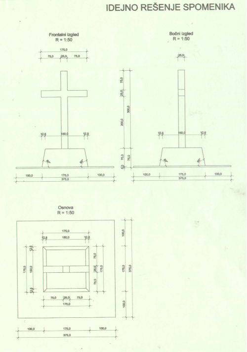 Denkmal Ruma